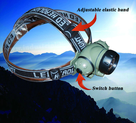 Phare rechargeable 14000MCD antichoc, LED imperméable Headtorch de 1 watt LED