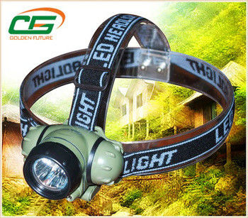 Cree rechargeable de torche de tête de l'ion 3W LED de lithium, LED blanche Headtorch