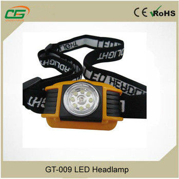 Le phare du CREE LED de 9 LED/pile sèche D.C.A. LED Headtorch IP54, RoHs a approuvé