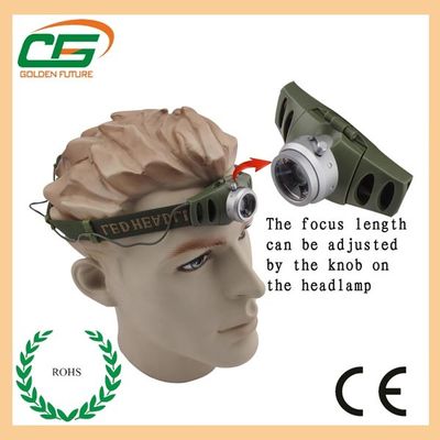 Torche rechargeable imperméable de phare/tête de D.C.A. LED 160 lumens