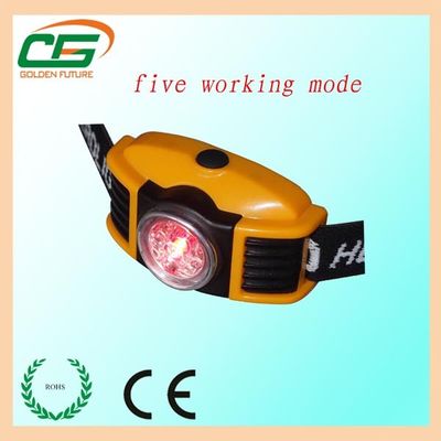 Torche lumineuse superbe de tête de LED POUR courir, batteries rechargeables de D.C.A.