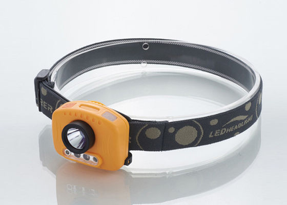 300LM torche en aluminium en plastique de tête du CREE LED avec la fonction de sonde